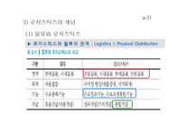 물류관리와 조직-5