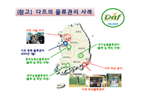 물류관리와 조직-14