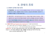 관세의 개념과 관세의 종류-6
