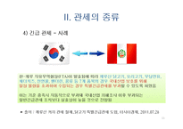 관세의 개념과 관세의 종류-13