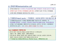 상품무역의 국제규범과 관세 및 비관세 장벽-7