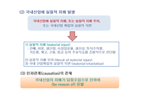 무역구제와 차별적 무역협정-5