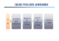 무역구제와 차별적 무역협정-18