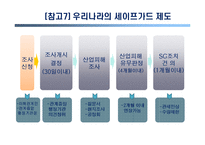 무역구제와 차별적 무역협정-19