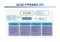 무역구제와 차별적 무역협정-20