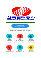 [한국전력공사-최신공채사원합격자기소개서]한국전력공사자기소개서자소서,한국전력자소서자기소개서,한국전력공사자소서,합격자기소개서,한국전력공사-6