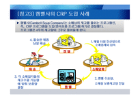SCM의 실행기법과 e-SCM-12