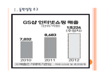 [GS 기업분석] GS 경영전략분석-업체들과 협력강화 PPT자료-3