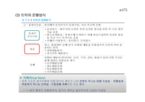 육상운송과 항공운송-11