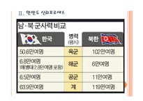 [북한문제] 정부의 대북정책 문제점과 발전방향 PPT자료-7