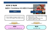 인스토어 프로모션(in-store promotion)의 이해 및 사례분석 표준화와 특성화 전략-6
