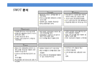 서비스레지던스 사업 계획서-13