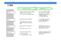 서비스레지던스 사업 계획서-16