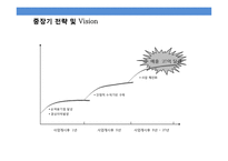 서비스레지던스 사업 계획서-17