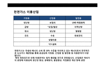 천연가스 & 산업의 이해-6