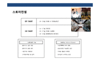 New 패션전문점 Concept&MD 전략 계획서-15