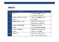 New 패션전문점 Concept&MD 전략 계획서-16
