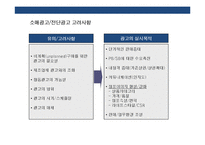 소매광고(전단,DM,쿠폰,SPAD) 의 이해 및 활용 전략-3