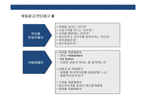 소매광고(전단,DM,쿠폰,SPAD) 의 이해 및 활용 전략-5