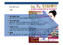 소매광고(전단,DM,쿠폰,SPAD) 의 이해 및 활용 전략-8