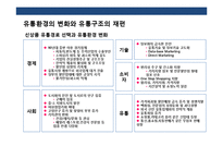 패션 아웃렛 홍보·마케팅 전략 기획서-3