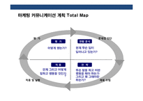패션 아웃렛 홍보·마케팅 전략 기획서-8