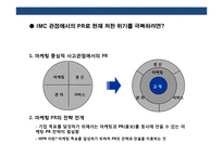 패션 아웃렛 홍보·마케팅 전략 기획서-14
