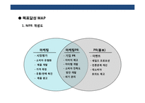 패션 아웃렛 홍보·마케팅 전략 기획서-15