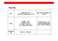 생선요리 일식 퓨전 주점 사업계획서-5