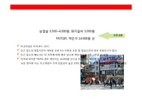 생선요리 일식 퓨전 주점 사업계획서-11