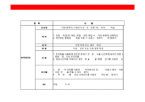 생선요리 일식 퓨전 주점 사업계획서-20