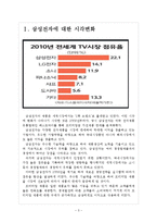 [삼성전자 기업분석] 삼성전자 경영전략분석-프리미엄시장 공략 보고서-3