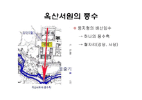 옥산서원 레포트-4
