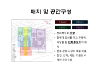 옥산서원 레포트-5