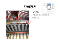 옥산서원 레포트-17