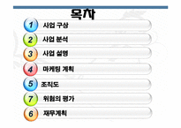 벤처창업및경영-스포츠 센터 사업계획서-2