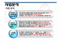 벤처창업및경영-스포츠 센터 사업계획서-4