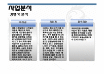 벤처창업및경영-스포츠 센터 사업계획서-5