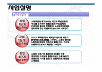 벤처창업및경영-스포츠 센터 사업계획서-7
