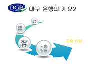 대구은행 기업분석-4