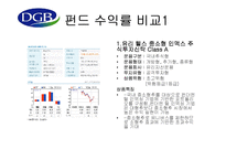 대구은행 기업분석-20