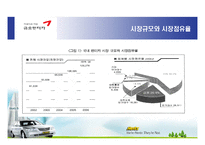 금호렌트카 서비스-5