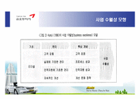 금호렌트카 서비스-7