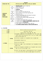 건강증진사업계획서(지역)-3