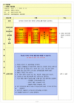 건강증진사업계획서(지역)-4