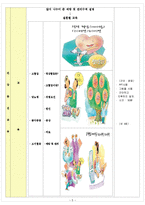 건강증진사업계획서(지역)-5