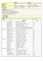 건강증진사업계획서(지역)-8