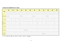 건강증진사업계획서(지역)-10
