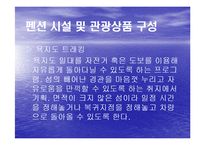 관광펜션 사업계획서 창업계획서-12