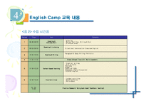 2007도봉EnglishDreamCamp-13